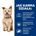 Hill's PD Prescription Diet Canine k/d 1,5kg Hills