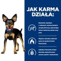 Hill's PD Prescription Diet Metabolic Mini Canine 1kg Hills