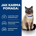 Hill's Prescription Diet z/d Feline 1,5kg Hills