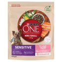 PURINA ONE Mini Delicate Łosoś, ryż - sucha karma dla psa - 800 g PURINA ONE