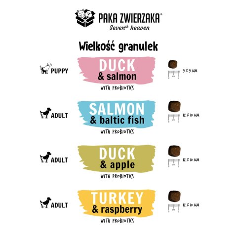 Paka Zwierzaka - Seventh heaven - Kaczka z jabłkiem (duck & apple) 9kg Paka Zwierzaka