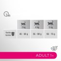 Perfect Fit™ - sucha karma pełnoporcjowa dla dorosłych kotów, bogata w wołowinę 7kg Perfect Fit