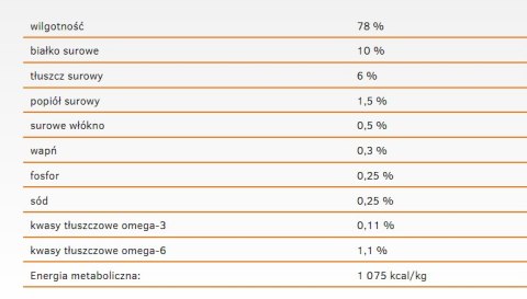 Calibra Cat Adult Life Karma Dla Kota Z Kurczakiem 200g Calibra