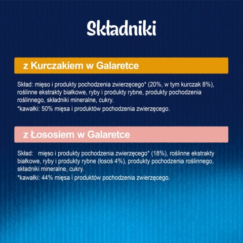 Felix Fantastic Junior W Galaretce Z Kurczakiem I Łososiem 4x85g Felix