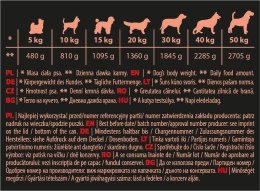 Hektor Wołowina 1240g Hektor