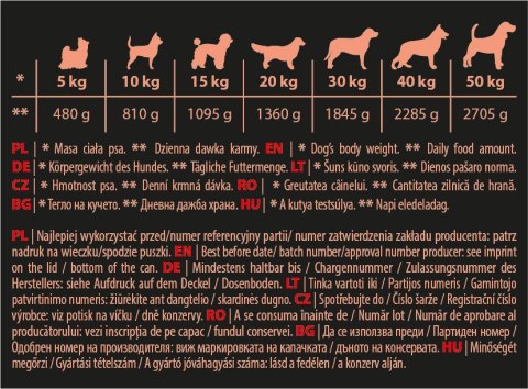 Hektor Wołowina 1240g Hektor