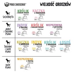 PAKA ZWIERZAKA Seven'th Heaven Królik i Dzikie Zioła 