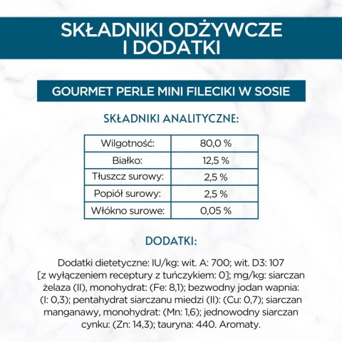 Purina Gourmet Perle Mini Fileciki W Sosie Karma Dla Kota 60x85g Gourmet