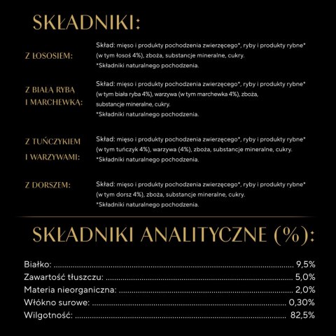 SHEBA® Classics Rybne Smaki 32x85g Sheba