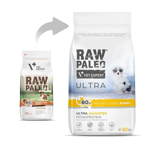 VetExpert Raw Paleo Ultra Turkey Puppy Medium/Large 10kg RAW PALEO