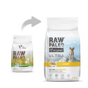 Vetexpert Raw Paleo Ultra Karma Dla Szczeniąt Mini Indyk 2kg RAW PALEO