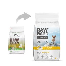 Vetexpert Raw Paleo Ultra Karma Dla Szczeniąt Mini Indyk 2kg RAW PALEO