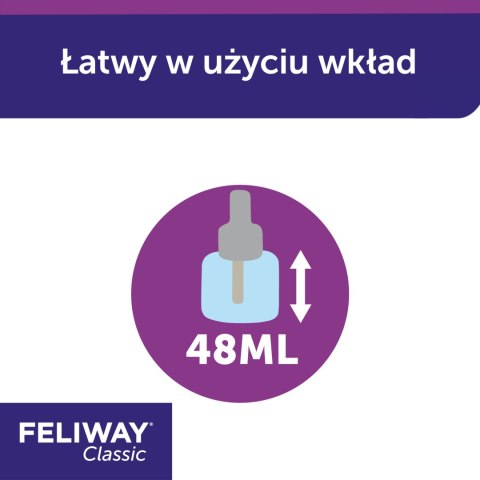 Ceva Animal Health Polska Sp. Z O.o Feliway Classic Wkład Dyfuzora 48ml Ceva Animal Health Polska Sp. z o.o.