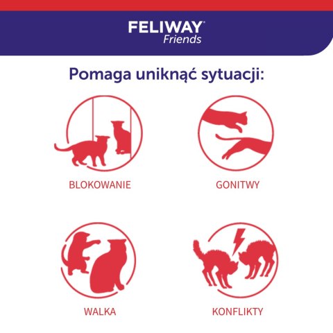 Ceva Animal Health Polska Sp. Z O.o Feliway Friends Wkład Dyfuzora 48ml Ceva Animal Health Polska Sp. z o.o.