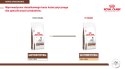 ROYAL CANIN Gastrointestinal High Fibre 2kg Royal Canin weterynaria
