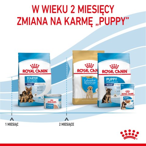 ROYAL CANIN Maxi Starter Mother & Babydog 15kg Royal Canin