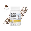 Vetexpert Raw Paleo Ultra Karma Dla Psa Dorosłego Mini Indyk 2kg RAW PALEO