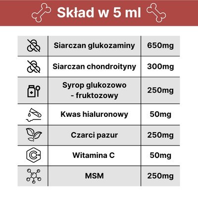 Arthrohard® Preparat Wspomagający Prawidłowy Rozwój I Funkcjonowanie Stawów U Psów I Kotów - Kolagen, Glukozamina, Chondroityna, LAB-V