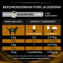 Purina Pro Plan Veterinary Diets NF Renal Function Karma Dla Kota 1,5kg PRO PLAN Veterinary Diets