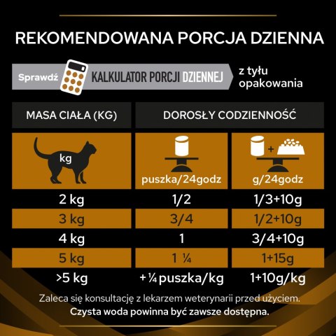 Purina Pro Plan Veterinary Diets NF Renal Function Karma Dla Kota 1,5kg PRO PLAN Veterinary Diets