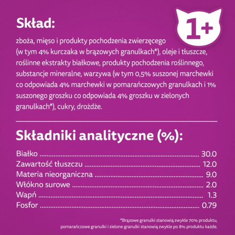 Whiskas Adult Karma Sucha Dla Kotów Kurczak 1,4kg Whiskas