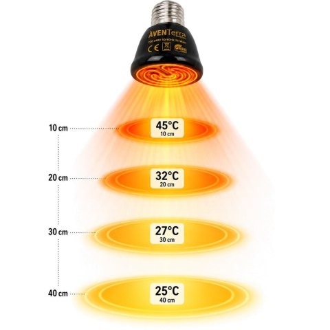 Aventerra Sweden DARKAYA 25W - emiter ciepła Aventerra